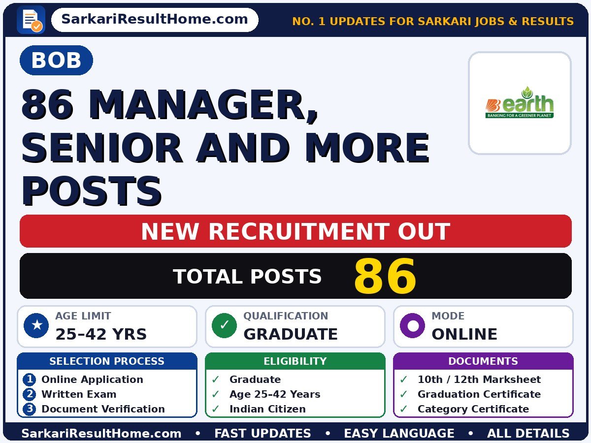 BOB Government Job 2026 for 86 Manager, Senior and Others – Check Out - Bank of Baroda sarkari naukri summary (Total Posts: 86; Last Date: 06 Jul 2026; Qualification: Graduate)