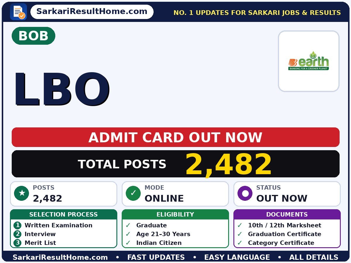 BOB LBO Admit Card 2026 – Download Link - Bank of Baroda admit card summary (Exam Date: 03 Oct 2026; Admit Card: 27 Sep 2026)
