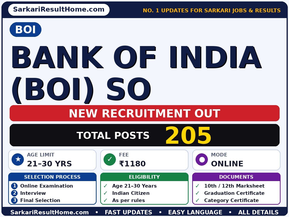 BOI Bank of India SO Vacancy 2026 – Notification Out - BOI recruitment summary (Total Posts: 205; Last Date: 05 Oct 2026; Age: 21–30 years)
