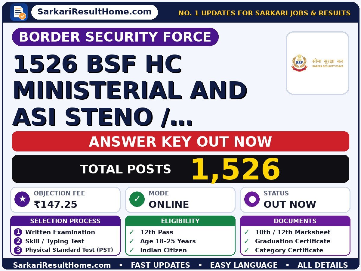 Border Security Force 1526 BSF HC Ministerial and ASI Steno / Objection Answer Key 2026 Released - Border Security Force answer key summary (Exam Date: 19 Aug 2026; Objection Fee: ₹147.25)
