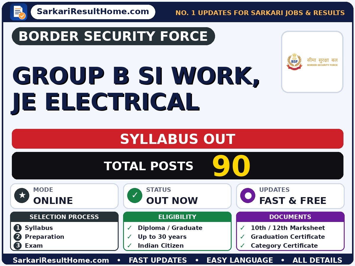 Border Security Force Group B SI Work, JE Electrical Syllabus 2026: Topic-wise Details - Border Security Force syllabus summary