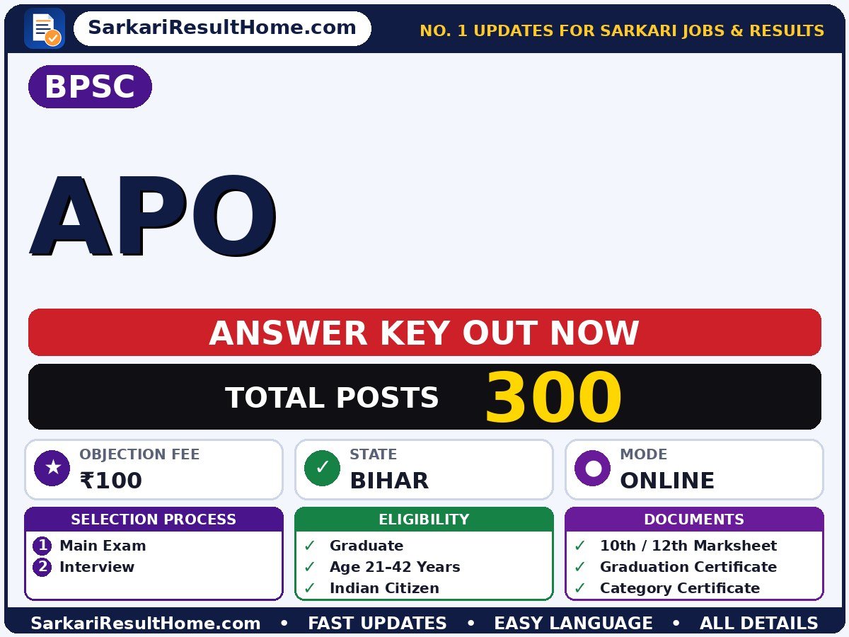 BPSC APO Answer Key 2026 Out – Download PDF - Bihar Public Service Commission answer key summary (Exam Date: 15 Jul 2026; Objection Fee: ₹100)