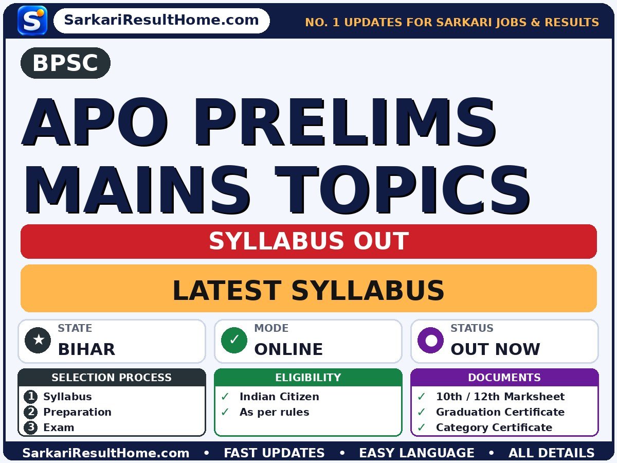 BPSC APO Prelims Mains Topics Syllabus 2026: Topic-wise Details - Bihar Public Service Commission syllabus summary