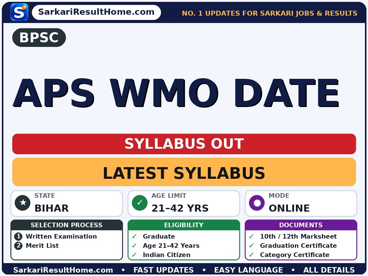 BPSC APS WMO Date Syllabus 2026 & Exam Pattern - Bihar Public Service Commission syllabus summary (Exam Date: 23 Apr 2026; Selection: Written Examination → Merit List)