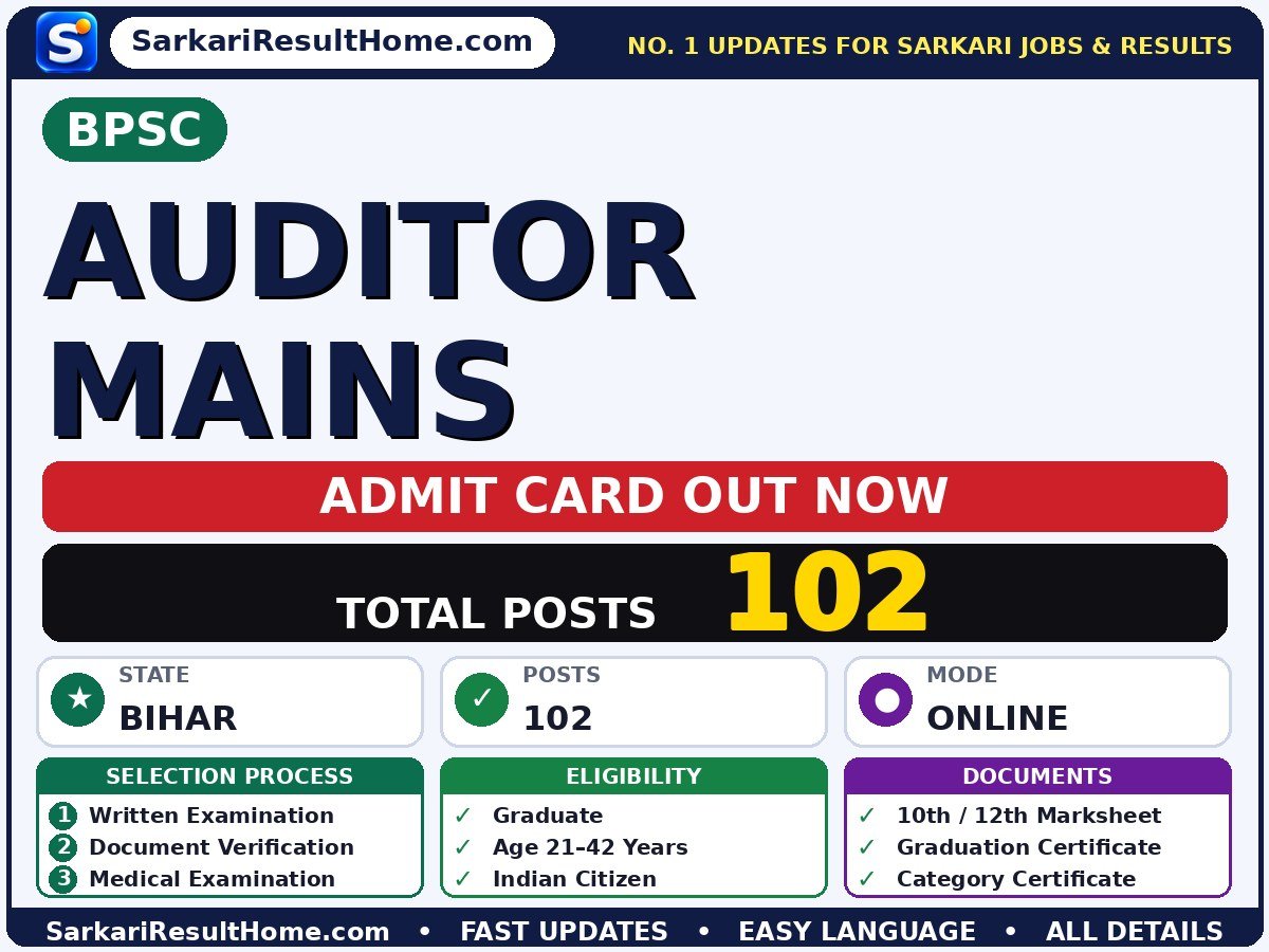 BPSC Auditor Mains Admit Card 2026 Out: How to Download - Bihar Public Service Commission admit card summary (Exam Date: 05 Jul 2026)