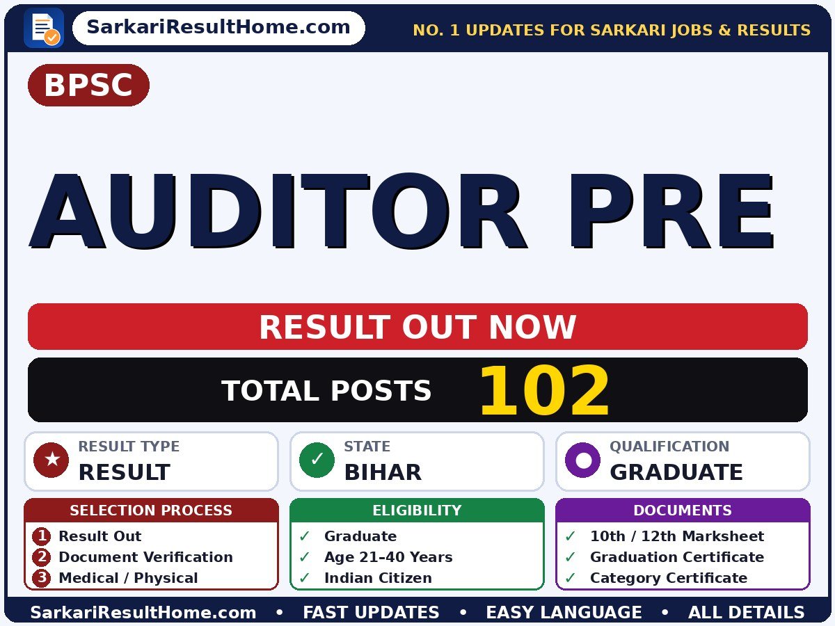 BPSC Auditor Pre Sarkari Result 2026 Out – Check Here - Bihar Public Service Commission sarkari result summary (Result Date: 22 Aug 2026; Exam Date: 05 Jul 2026)