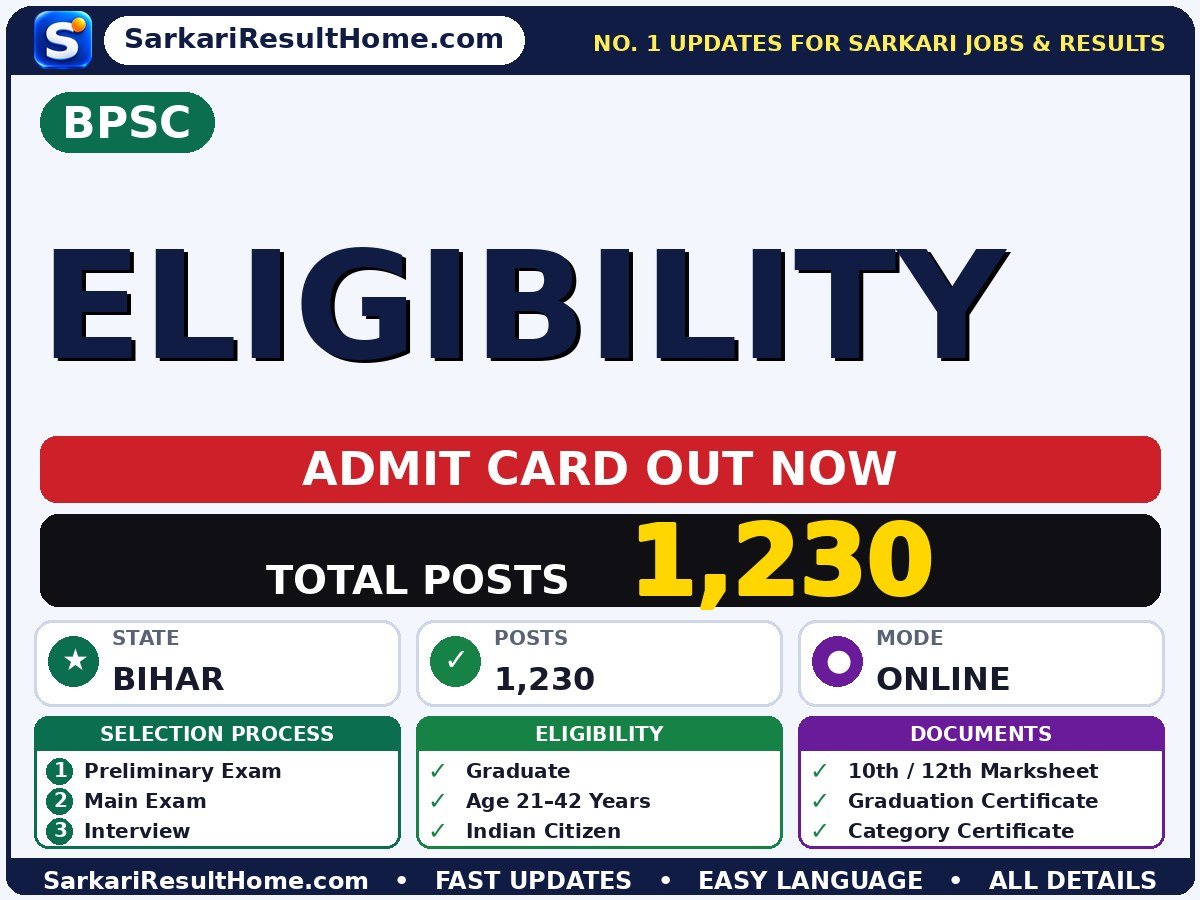 BPSC Eligibility Exam Admit Card 2026 - Bihar Public Service Commission admit card summary (Exam Date: 26 Jul 2026)