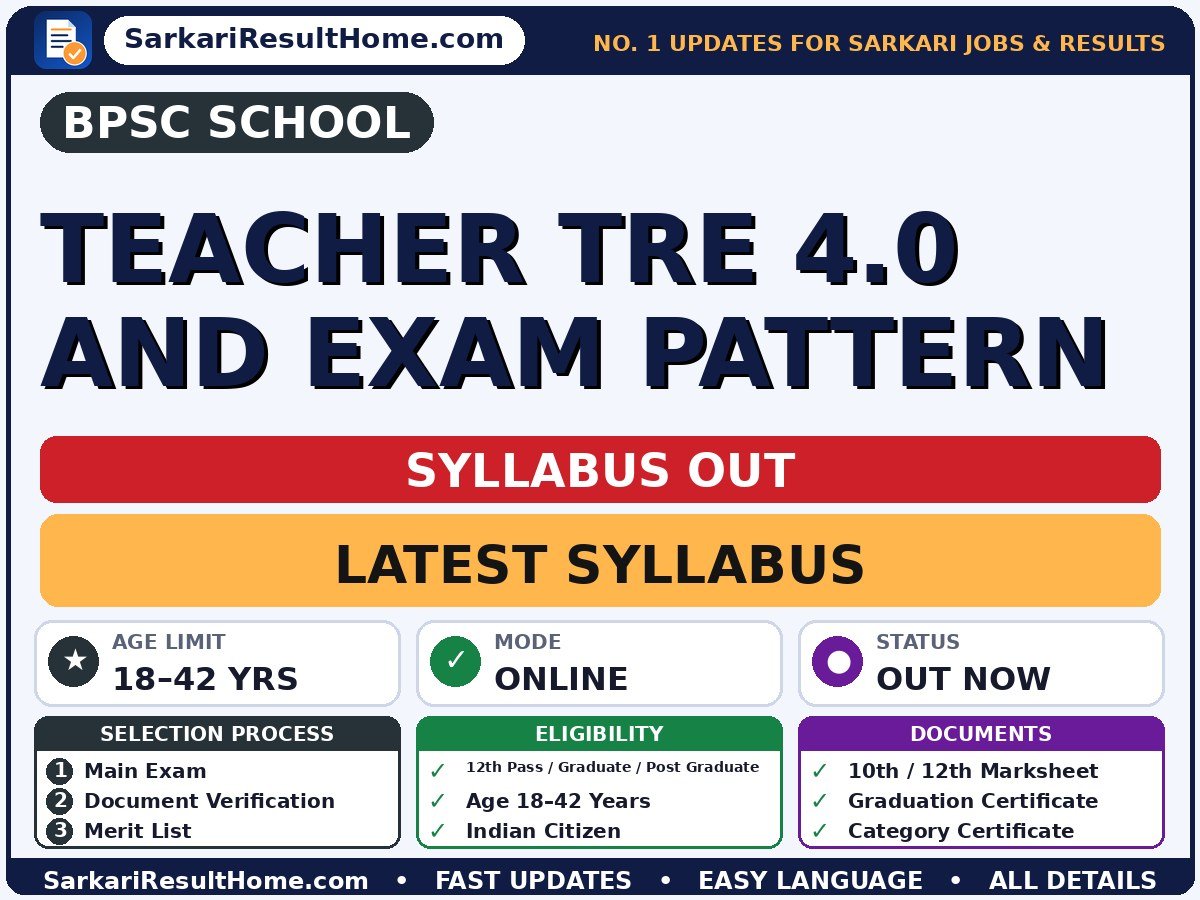 BPSC School Teacher TRE 4.0 and Exam Pattern Syllabus 2026 - BPSC School syllabus summary (Selection: Main Exam → Document Verification → Merit List)
