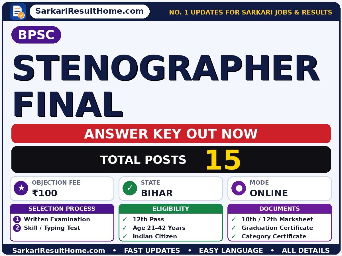 BPSC Stenographer Final Answer Key 2026 Released - Bihar Public Service Commission answer key summary (Exam Date: 11 Jun 2026; Objection Fee: ₹100)