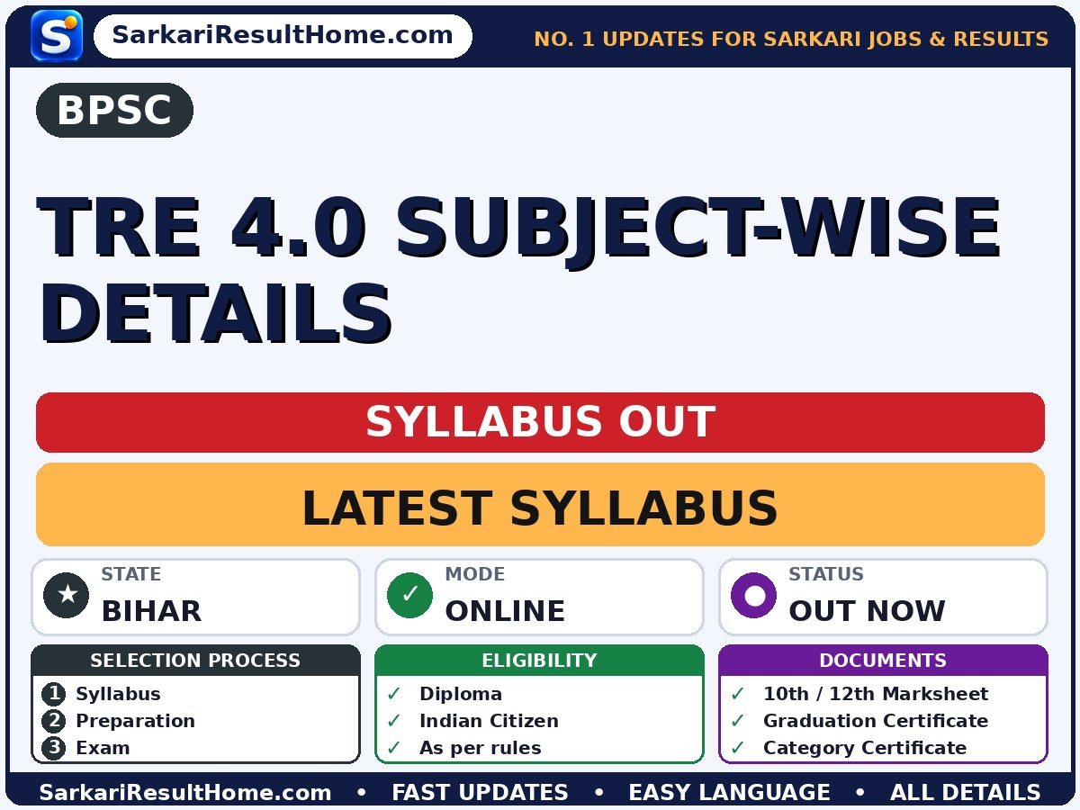 BPSC TRE 4.0 Subject-Wise Details Syllabus 2026: Topic-wise Details - Bihar Public Service Commission syllabus summary