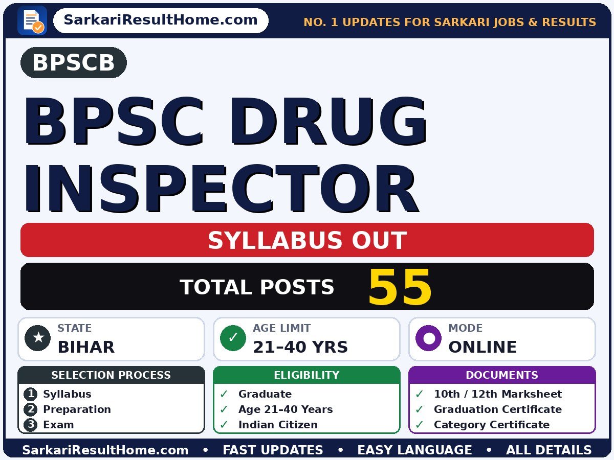 BPSCB BPSC Drug Inspector Syllabus 2026: Topic-wise Details - Bihar Public Service Commission syllabus summary
