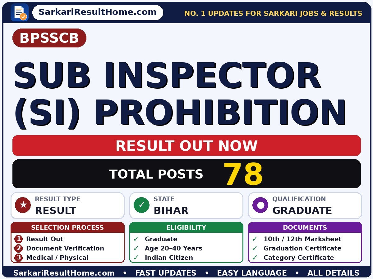 BPSSCB Sub Inspector (SI) Prohibition Sarkari Result 2026: Direct Link & Score Card - Bihar Police Subordinate Services Commission sarkari result summary (Result Date: 12 Aug 2026; Exam Date: 12 Jul 2026)