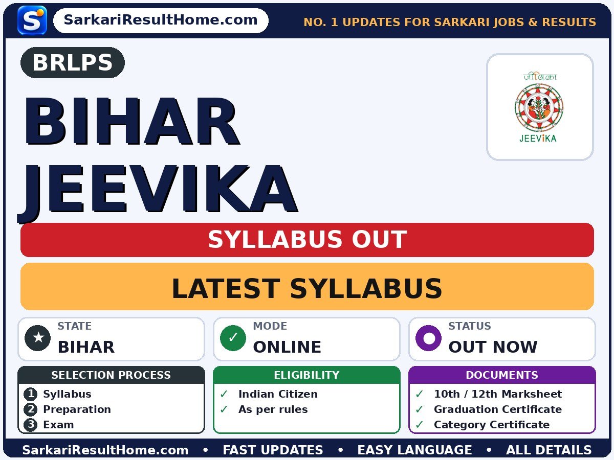 BRLPS Bihar Jeevika Syllabus 2026: Topic-wise Details - Bihar Rural Livelihoods Promotion Society syllabus summary