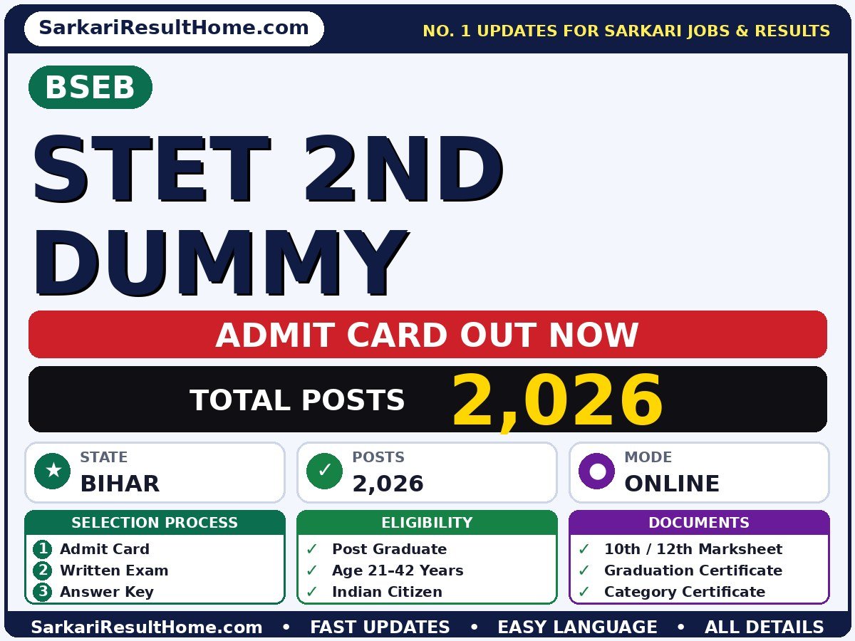 BSEB STET 2nd Dummy Admit Card 2026 Out: How to Download - Bihar School Examination Board admit card summary (Admit Card: 25 Sep 2026)