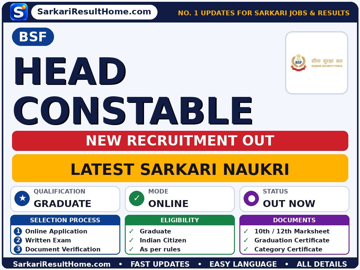 BSF Recruitment 2026 for Head Constable – Check Out - Border Security Force sarkari naukri summary (Qualification: Graduate)