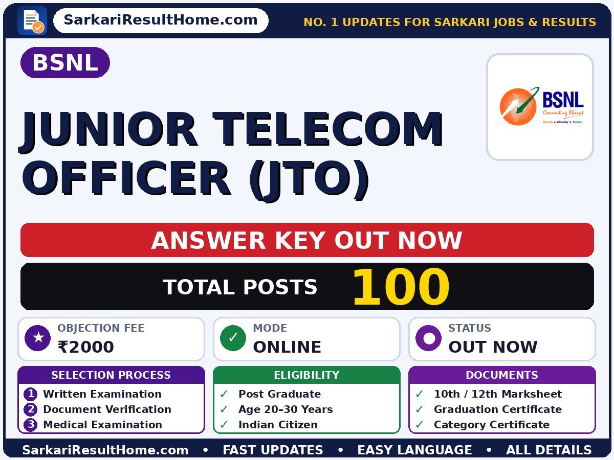 BSNL Junior Telecom Officer (JTO) Answer Key 2026: Check Here - BSNL answer key summary (Exam Date: 23 Aug 2026; Objection Fee: ₹2000)