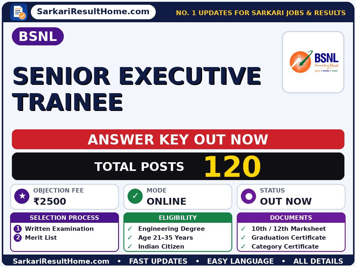 BSNL Senior Executive Trainee Answer Key 2026 Out – Download PDF - BSNL answer key summary (Exam Date: 05 Jul 2026; Objection Fee: ₹2500)