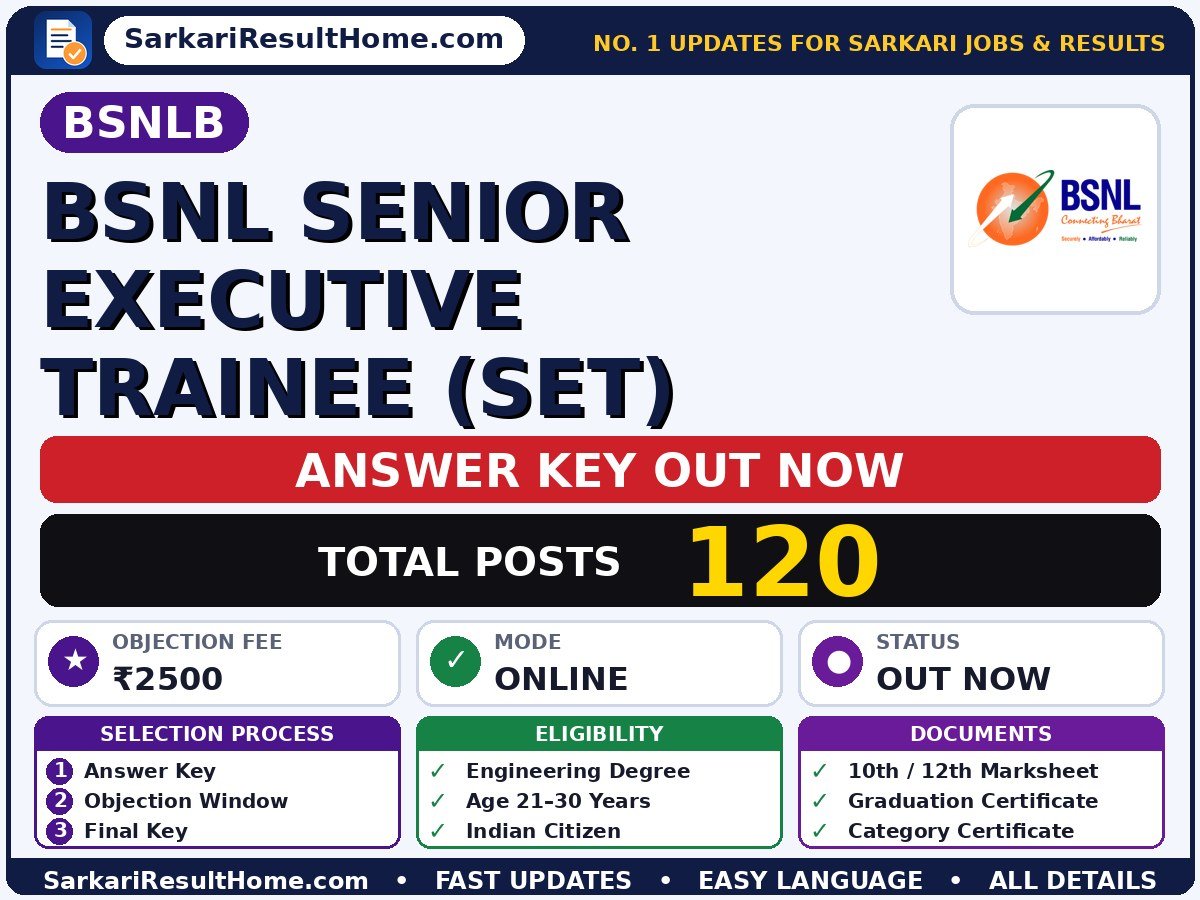 BSNLB BSNL Senior Executive Trainee (SET) Answer Key 2026 Out – Download PDF - Bharat Sanchar Nigam Limited answer key summary (Exam Date: 05 Jul 2026; Objection Fee: ₹2500)