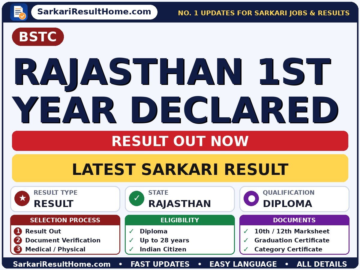 BSTC Rajasthan 1st Year Declared Sarkari Result 2026 Declared - Basic School Teaching Course sarkari result summary (Exam Date: 01 Jun 2025)