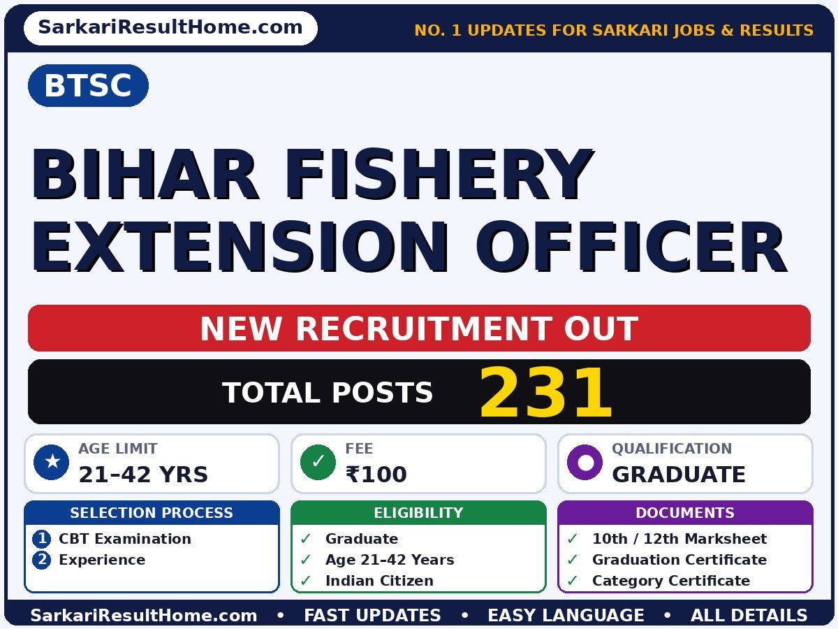 BTSC Bihar Fishery Extension Officer Online Form 2026: Dates, Fee & Eligibility - BTSC recruitment summary (Total Posts: 231; Last Date: 23 Oct 2026; Qualification: Graduate)