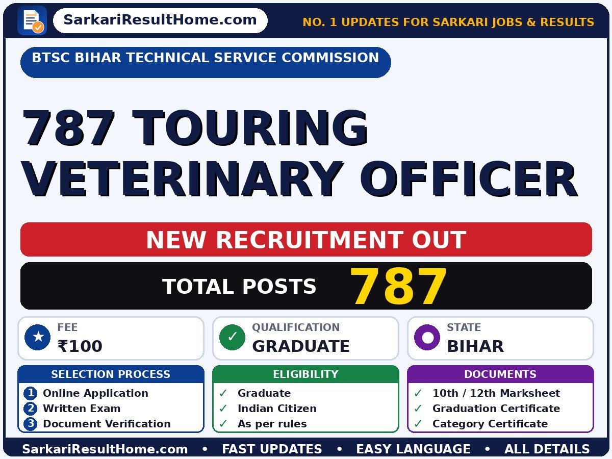 BTSC Bihar Technical Service Commission Govt Job 2026 for 787 Touring Veterinary Officer Posts – Direct Link - BTSC Bihar Technical Service Commission sarkari naukri summary (Total Posts: 787; Last Date: 23 Oct 2026; Qualification: Graduate)