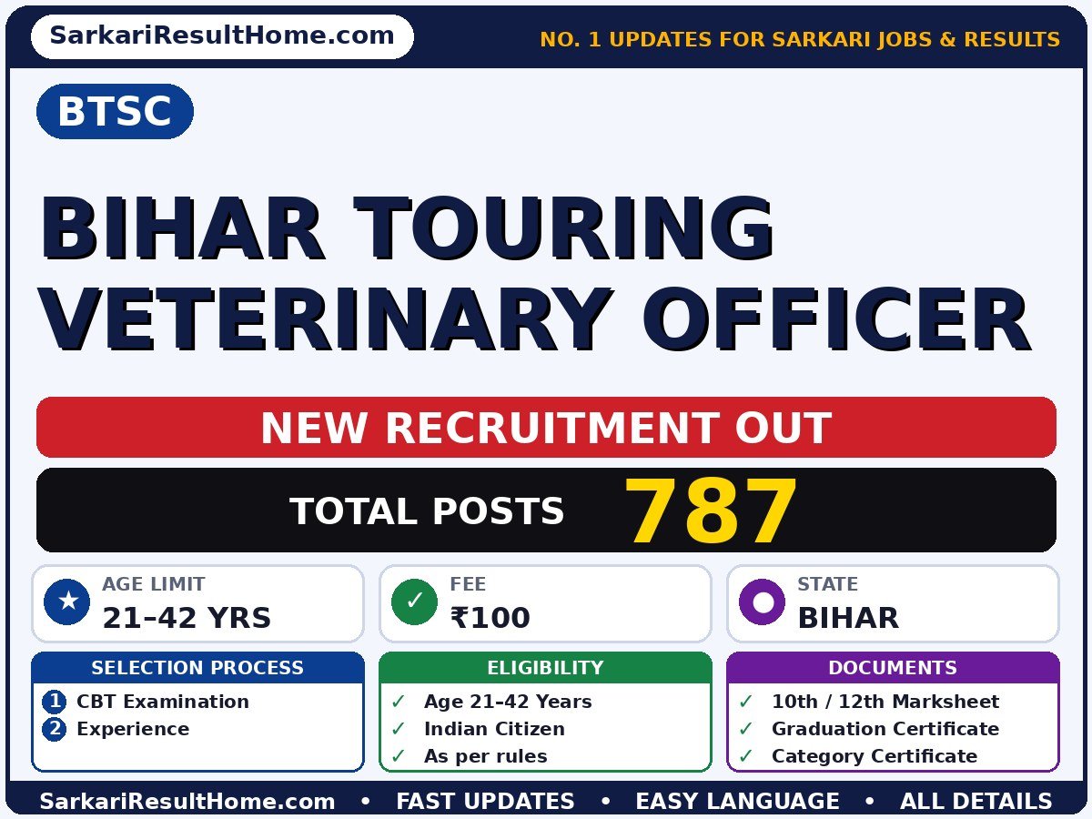 BTSC Bihar Touring Veterinary Officer Online Form 2026: Dates, Fee & Eligibility - BTSC recruitment summary (Total Posts: 787; Last Date: 23 Oct 2026; Age: 21–42 years)