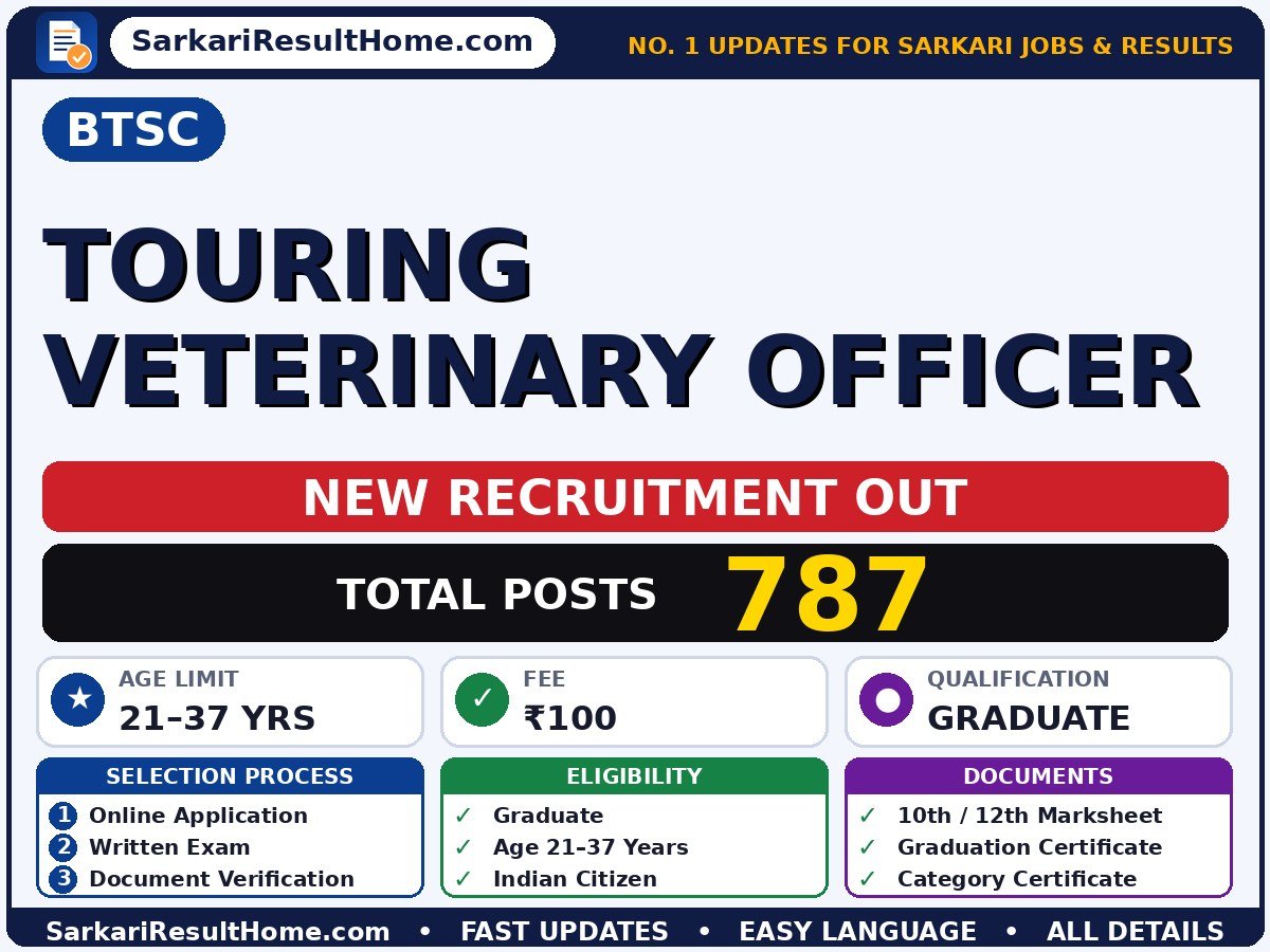 BTSC Government Job 2026 for 787 Touring Veterinary Officer Posts – Download PDF - Bihar Technical Service Commission sarkari naukri summary (Total Posts: 787; Last Date: 23 Oct 2026; Qualification: Graduate)