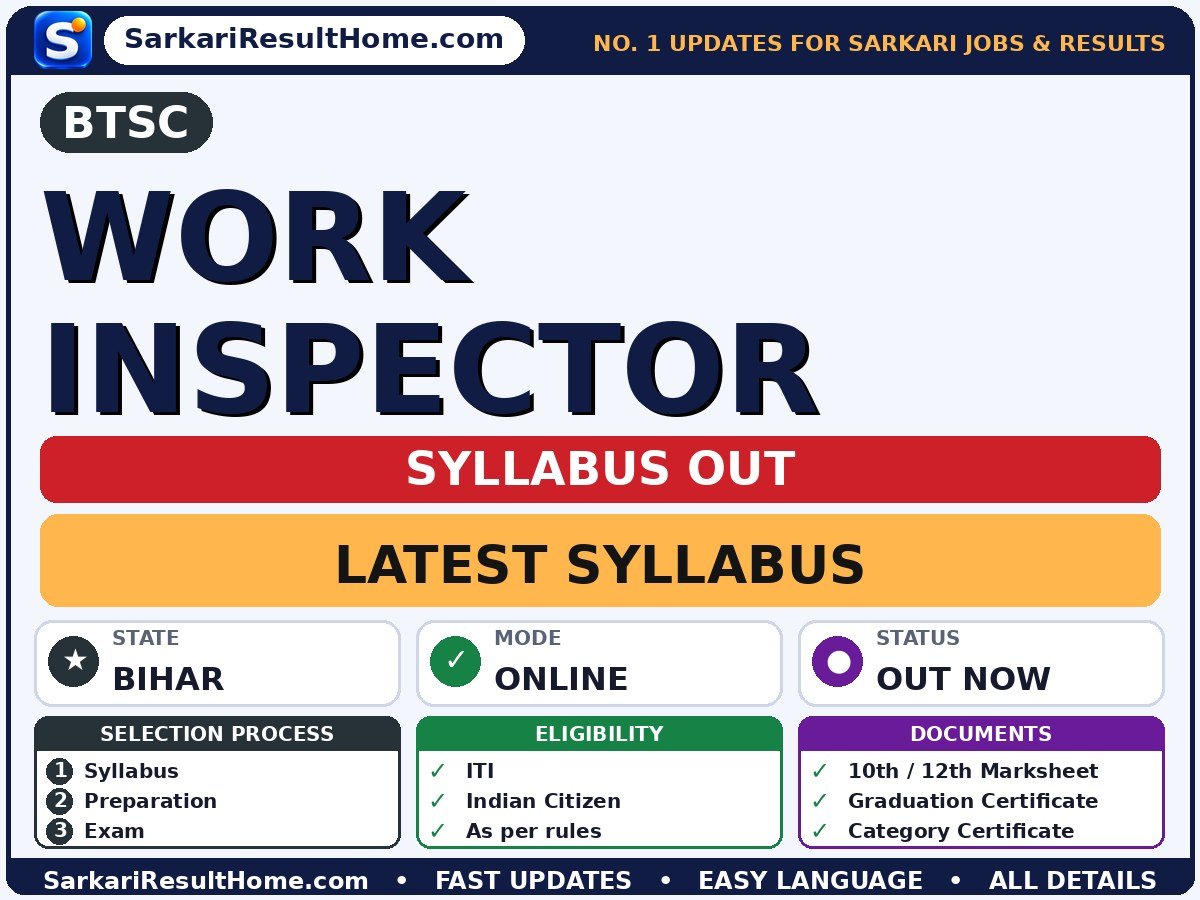 BTSC Work Inspector Syllabus 2026: Topic-wise Details - Bihar Technical Service Commission syllabus summary