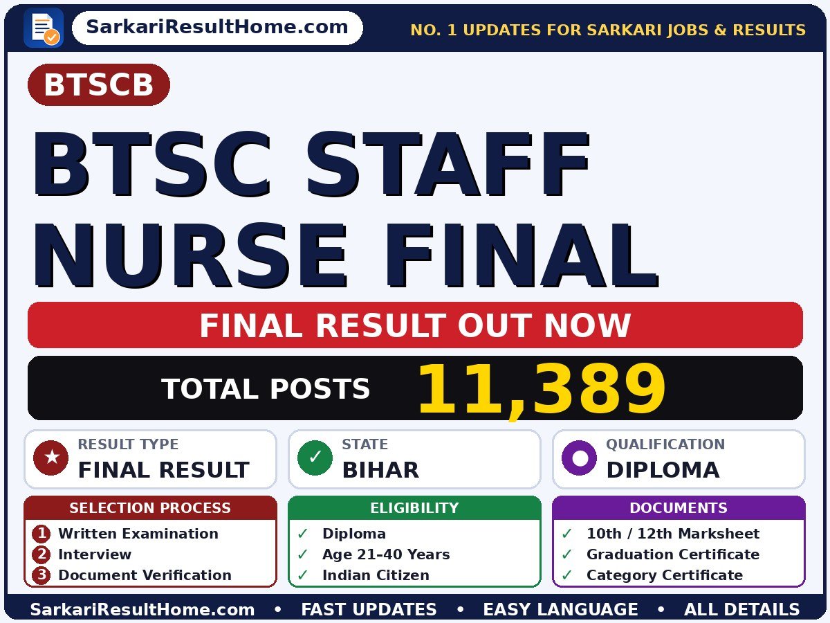 BTSCB BTSC Staff Nurse Final Final Result 2026 Declared – Sarkari Result - Bihar Technical Service Commission sarkari result summary (Result Date: 27 Aug 2026; Exam Date: 03 Aug 2025)
