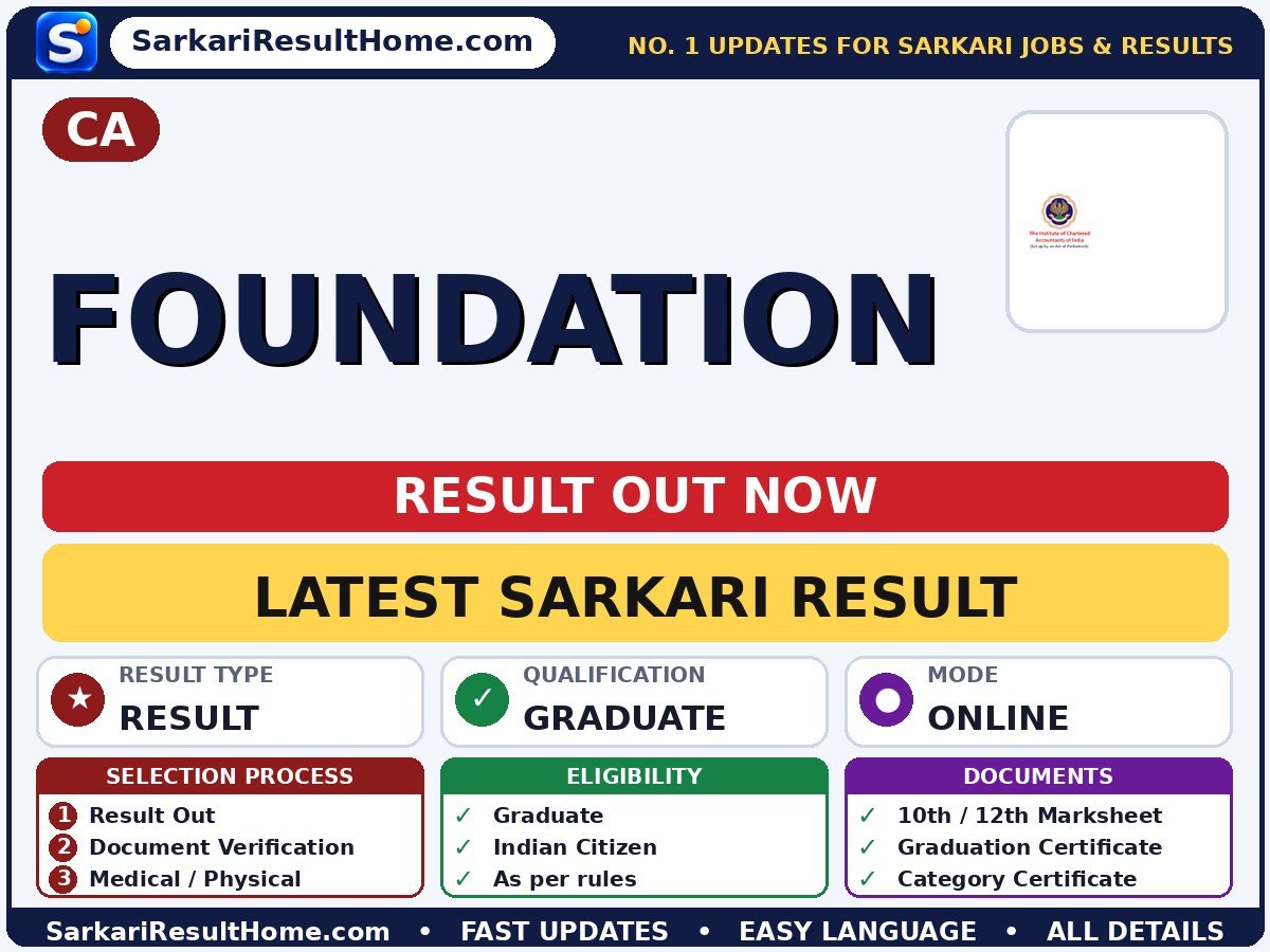 CA Foundation Sarkari Result 2026 Out – Check Here - CA sarkari result summary (Result Date: 23 Oct 2026)