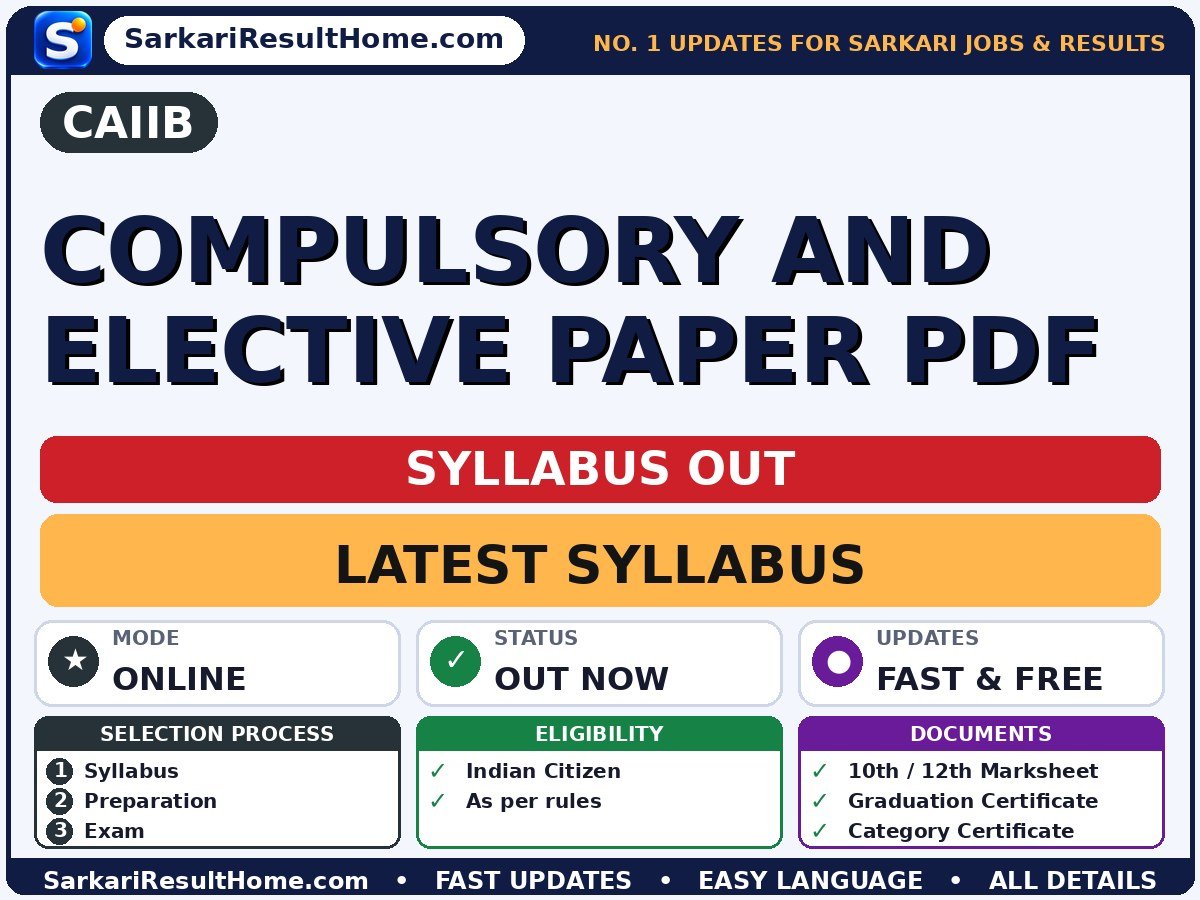 CAIIB Compulsory and Elective Paper PDF Syllabus 2026: Topic-wise Details - Certified Associate Of Indian Institute Of Bankers syllabus summary