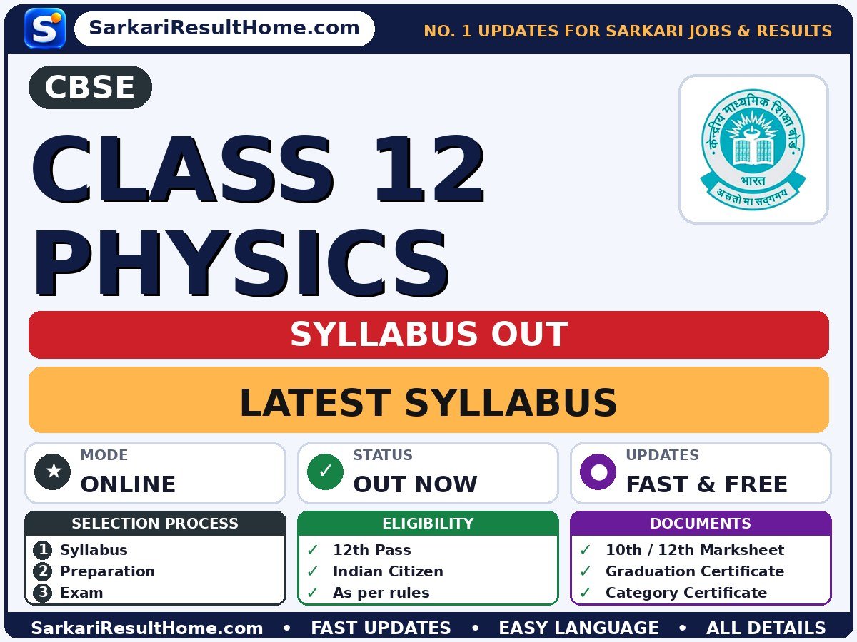 CBSE Class 12 Physics Syllabus 2026 - Central Board of Secondary Education syllabus summary