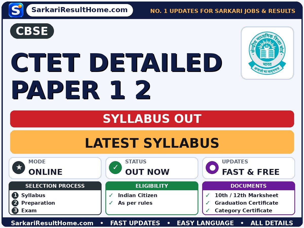 CBSE CTET Detailed Paper 1 2 Syllabus 2026: Topic-wise Details - Central Board of Secondary Education syllabus summary