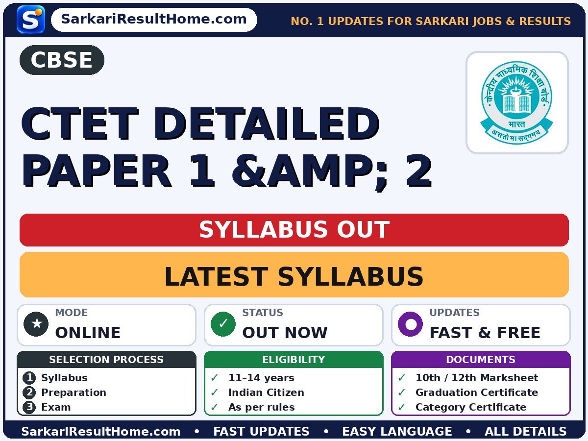 CBSE CTET Detailed Paper 1 &amp; 2 Syllabus 2026: Topic-wise Details - Central Board of Secondary Education syllabus summary