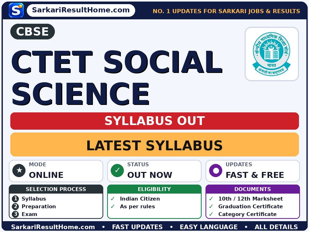 CBSE CTET Social Science Syllabus 2026 & Exam Pattern - Central Board of Secondary Education syllabus summary