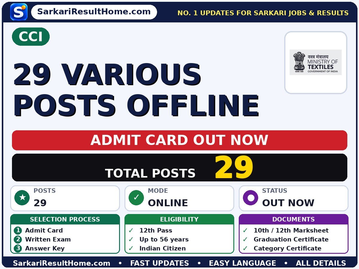 CCI 29 Various Posts Offline Admit Card 2026 Out: How to Download - CCI admit card summary