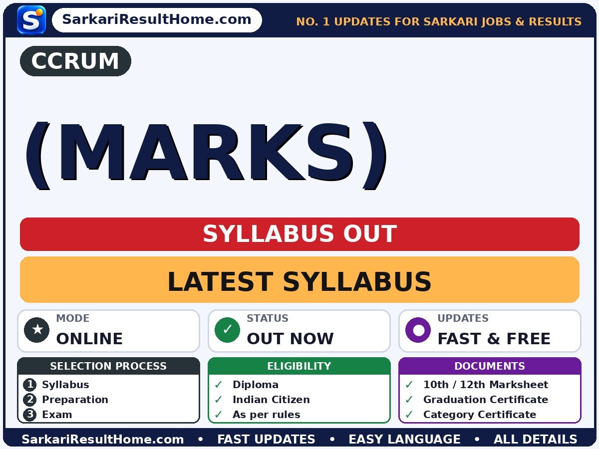 CCRUM (Marks) Syllabus 2026: Topic-wise Details - CCRUM syllabus summary