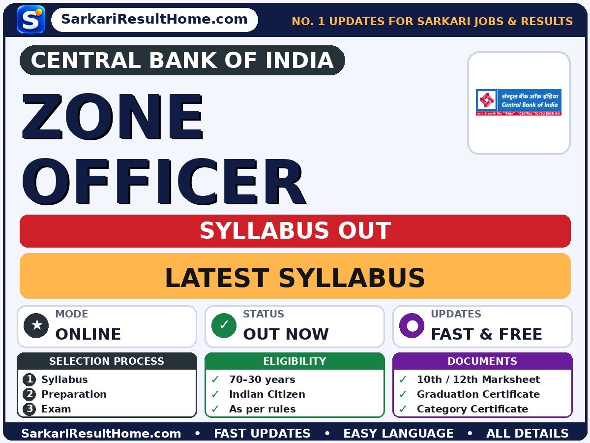 Central Bank of India Zone Officer Syllabus 2026 & Exam Pattern - Central Bank of India syllabus summary