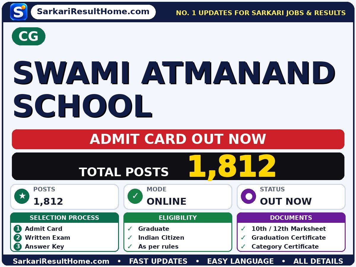 CG Swami Atmanand School Admit Card 2026 – Download Link - CG admit card summary (Exam Date: 31 Oct 2026; Admit Card: 26 Oct 2026)