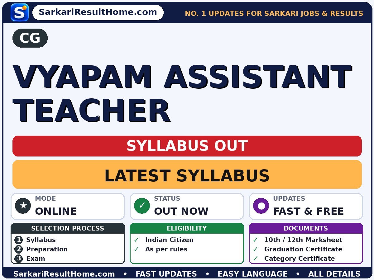 CG Vyapam Assistant Teacher Syllabus 2026 & Exam Pattern - CG syllabus summary