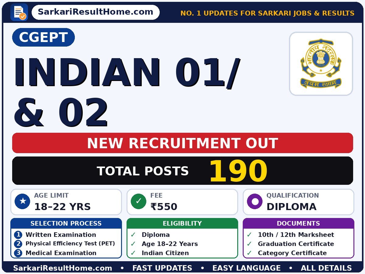 CGEPT Government Job 2026 for 190 Indian 01/ and 02 – Apply Now - Coast Guard Enrolled Personnel Test sarkari naukri summary (Total Posts: 190; Last Date: 21 Oct 2026; Qualification: Diploma)
