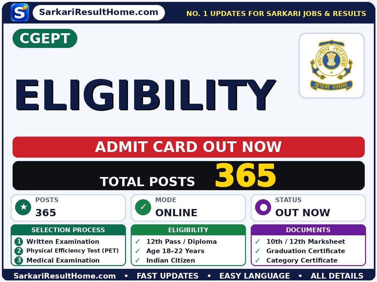 CGEPT Eligibility Exam Admit Card 2026 - Coast Guard Enrolled Personnel Test admit card summary