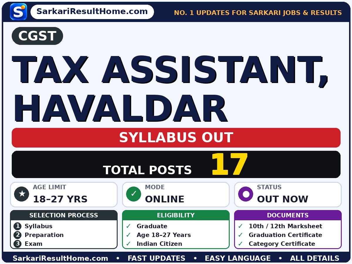 CGST Tax Assistant, Havaldar Syllabus 2026 - CGST syllabus summary