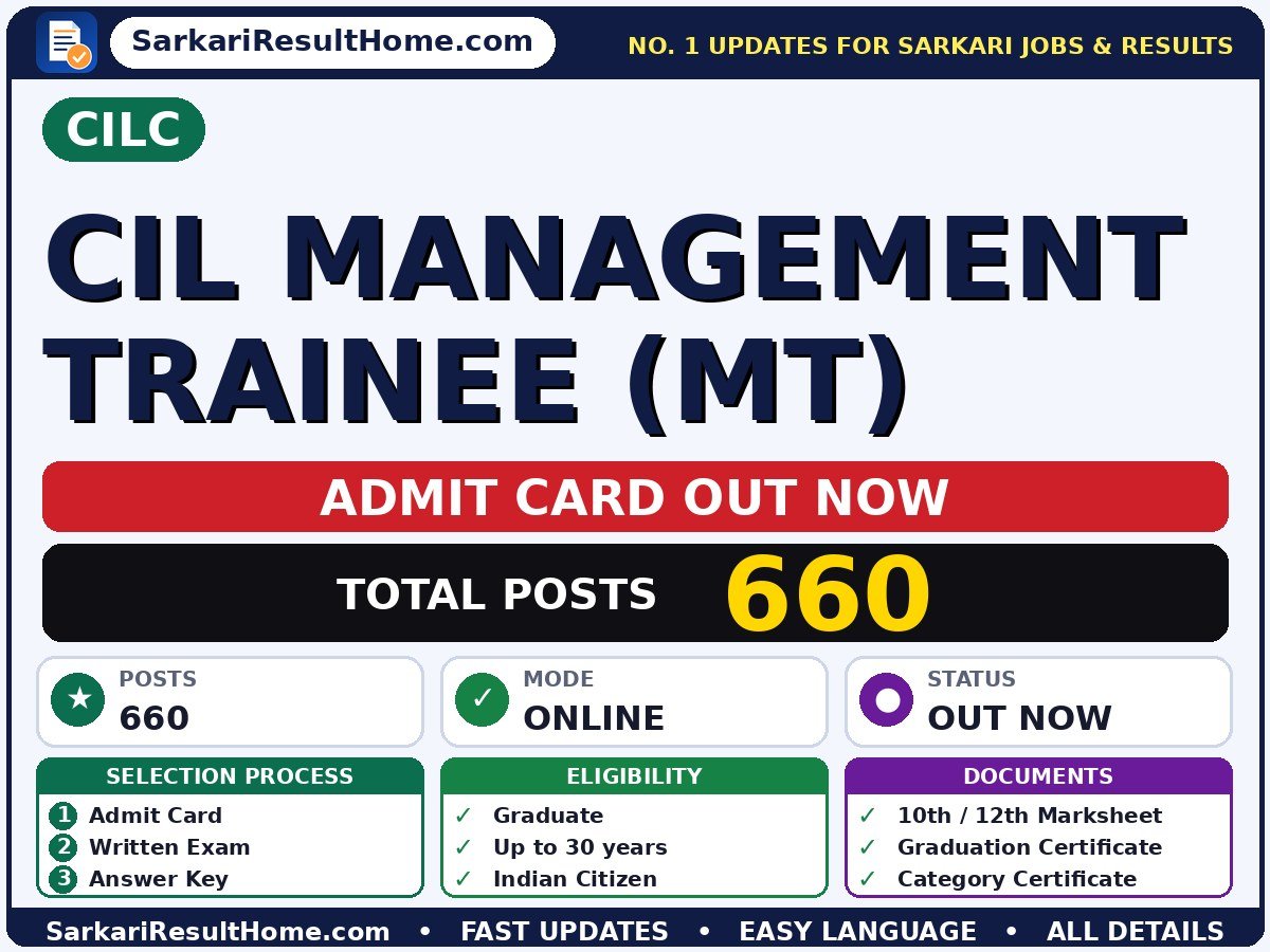 CILC CIL Management Trainee (MT) Admit Card 2026 Out: How to Download - Coal India Limited admit card summary (Exam Date: 24 Aug 2026; Admit Card: 21 Aug 2026)