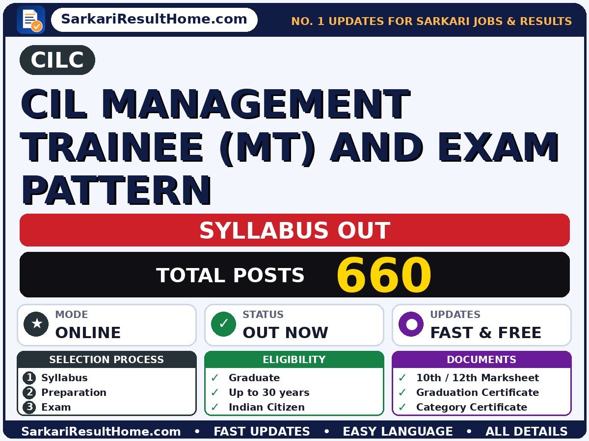 CILC CIL Management Trainee (MT) and Exam Pattern Syllabus 2026 & Exam Pattern - Coal India Limited syllabus summary (Exam Date: 24 Aug 2026)