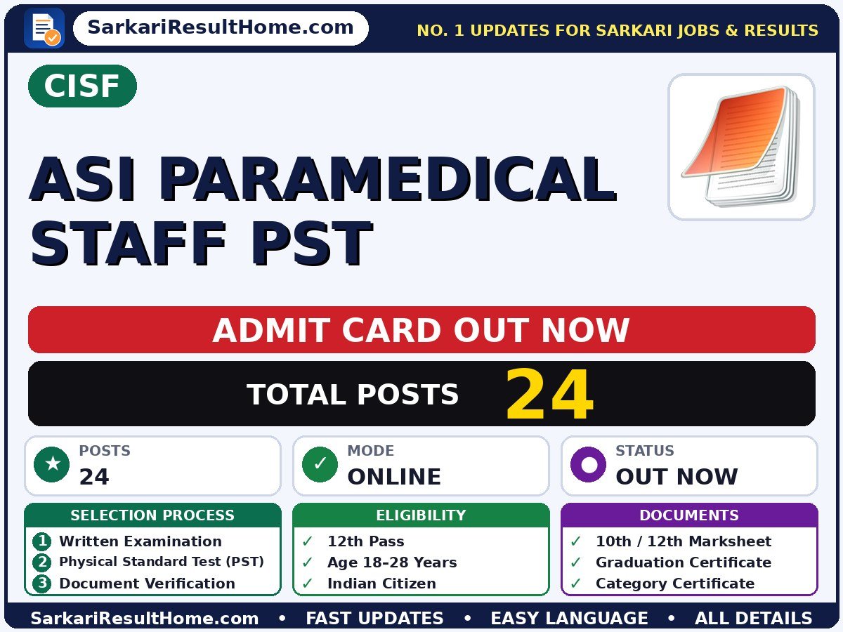 CISF ASI Paramedical Staff PST Admit Card 2026 – Download Link - Central Industrial Security Force admit card summary (Exam Date: 04 Sep 2026; Admit Card: 01 Sep 2026)