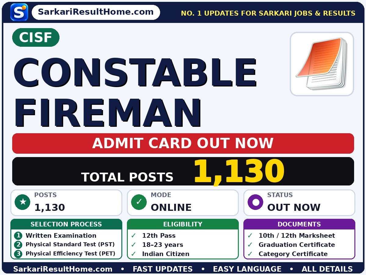 CISF Constable Fireman Admit Card 2026 Out: How to Download - Central Industrial Security Force admit card summary (Exam Date: 01 Dec 2026; Admit Card: 10 Sep 2025)