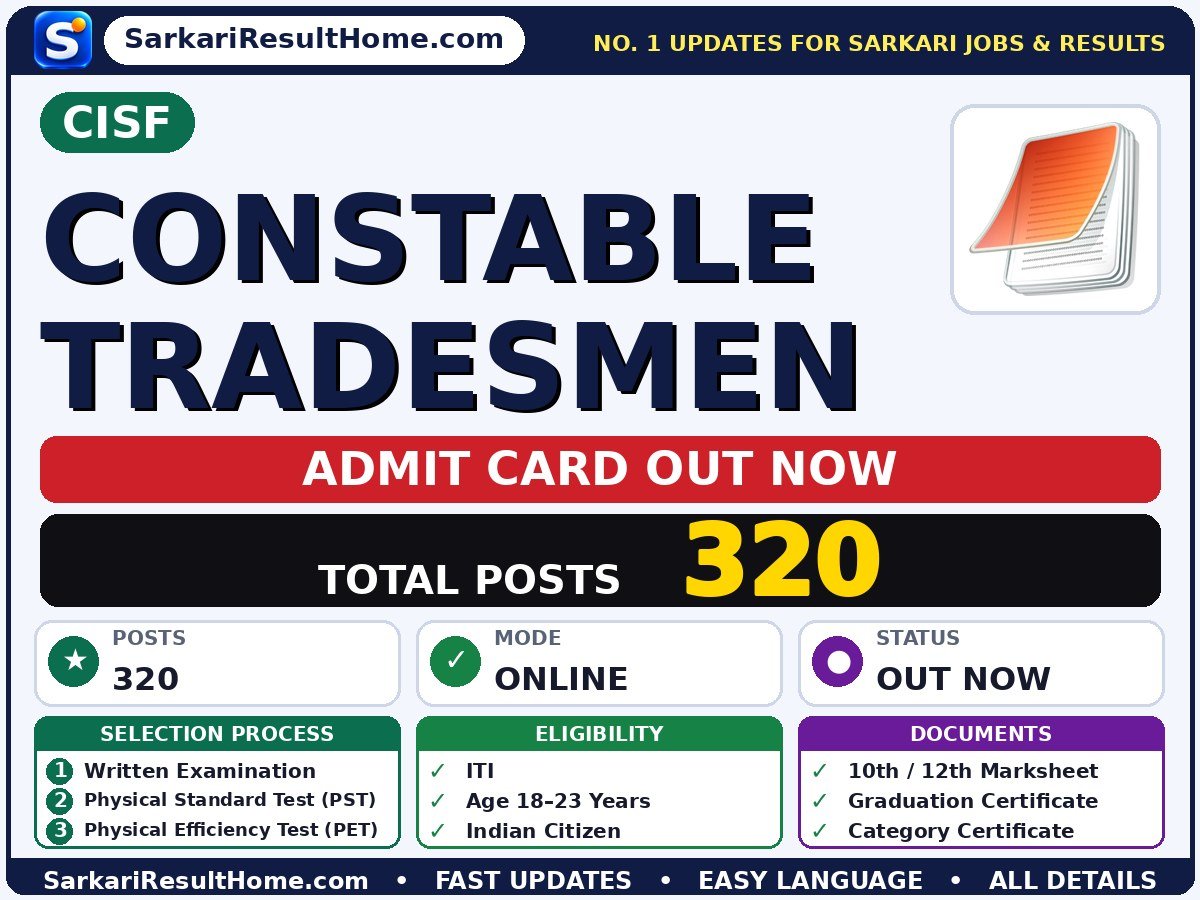 CISF Constable Tradesmen Admit Card 2026 Out: How to Download - Central Industrial Security Force admit card summary (Exam Date: 26 Sep 2025; Admit Card: 17 Sep 2025)