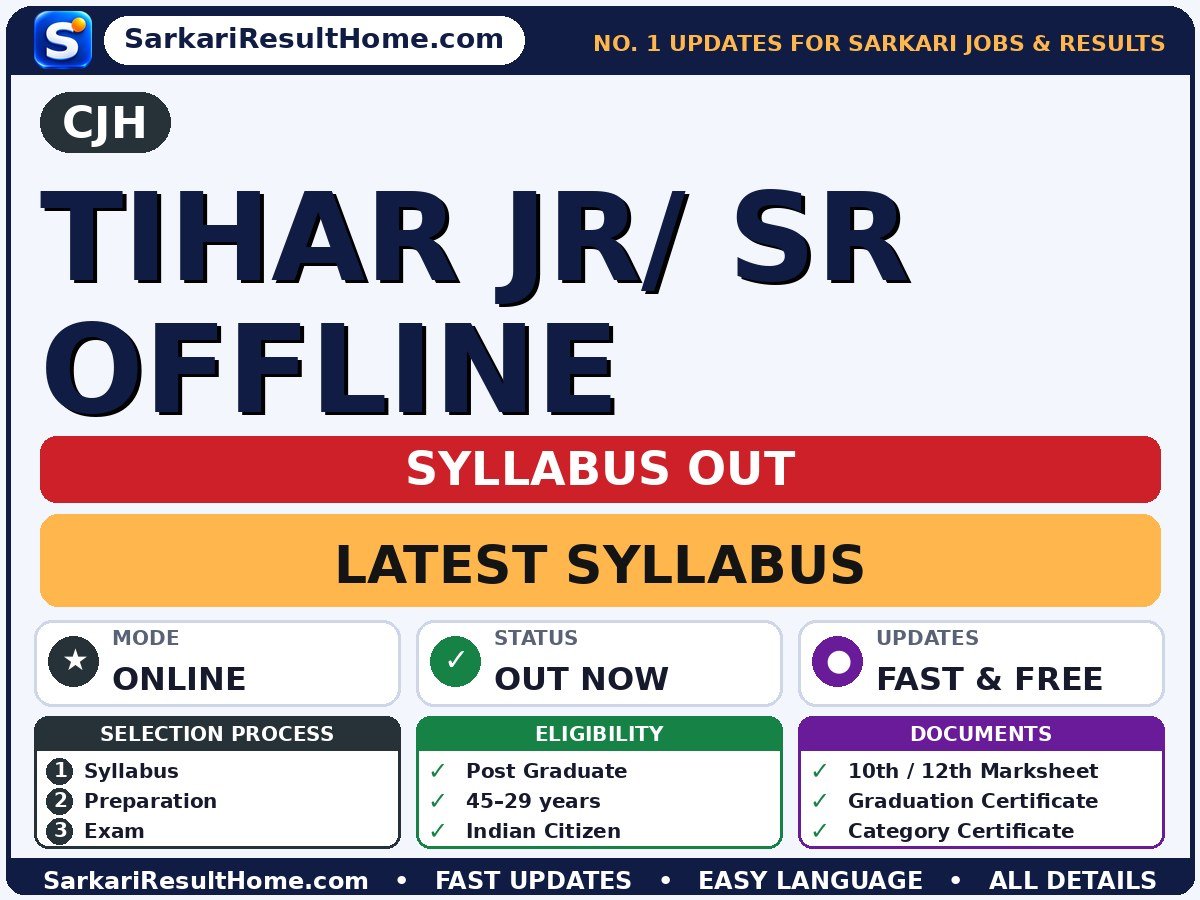 CJH Tihar JR/ SR Offline Syllabus 2026: Topic-wise Details - CJH syllabus summary