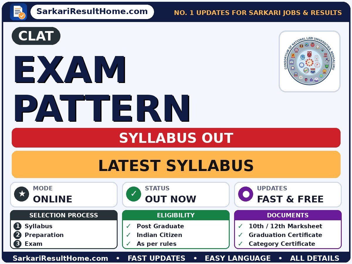 CLAT Exam Pattern Syllabus 2026 - CLAT syllabus summary (Exam Date: 06 Dec 2026)